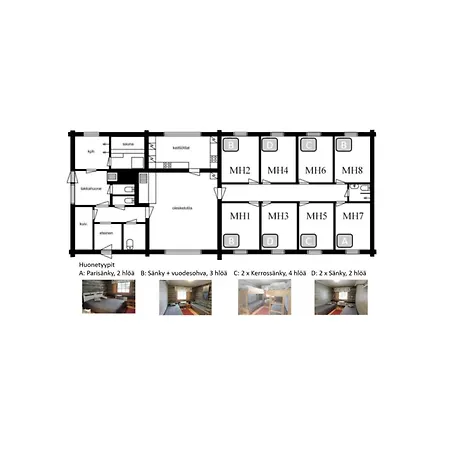 Raahenmaja By Interhome Saariselka